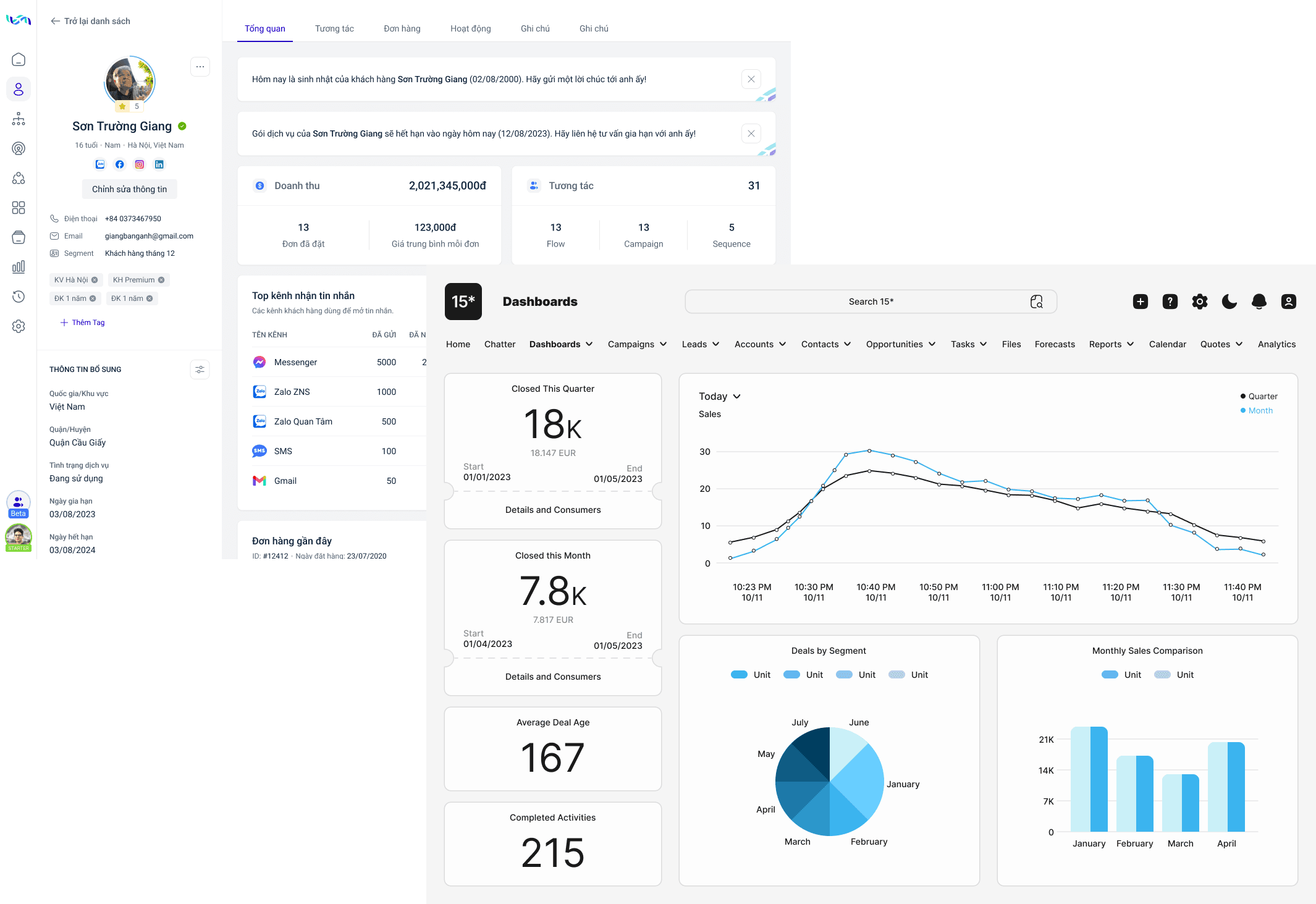 CRM/ERP системы — пример интерфейса